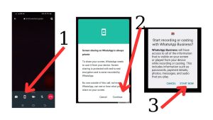 WhatsApp screen sharing guide: 1. Initiate call, 2. Tap screen sharing icon, 3. Confirm and start sharing.