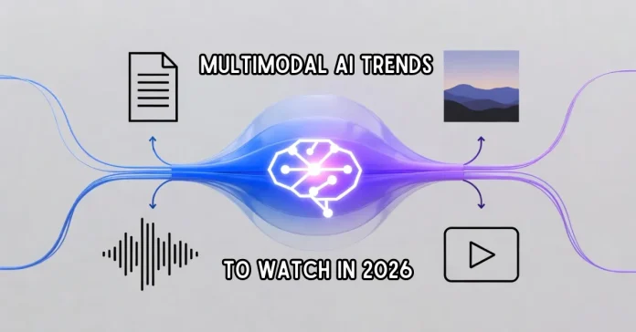 Minimalist illustration of multimodal AI trends 2026 showing integration of text, images, audio, and video processing in intelligent systems
